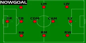 Vị Trí LB/RB Là Gì?