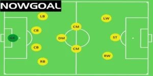 Vị Trí ST Là Gì?