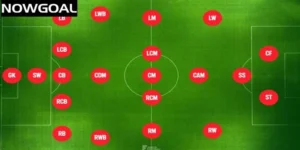 Vị trí SW là gì?