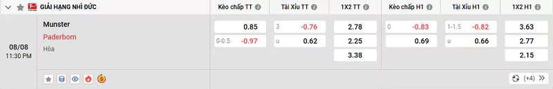 Soi Kèo Munster Vs Paderborn - Bundesliga 2 - 08/08/2025 Tỷ lệ kèo trận đấu giữa Munster vs Paderborn